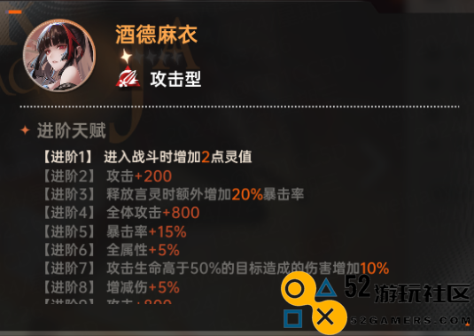 为什么我的战力上不去？《龙族：卡塞尔之门》伙伴培养攻略指南