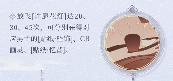 时空中的绘旅人红线牵复刻活动指南_详细解析与玩法攻略