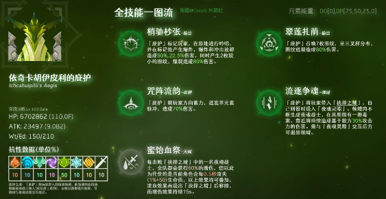 原神抉择的试炼详细攻略和通关技巧分享