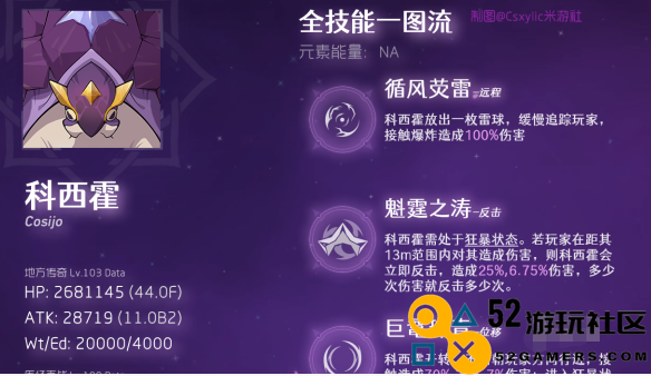 原神科西霍战斗详解与策略指南_教你如何轻松击败科西霍