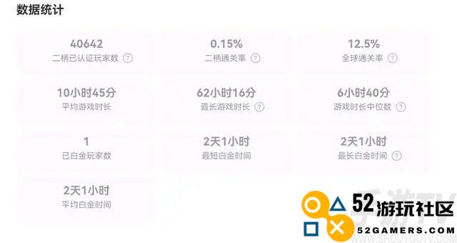 黑神话悟空全始全终八十一难成就怎么获得 全白金成就解锁方法