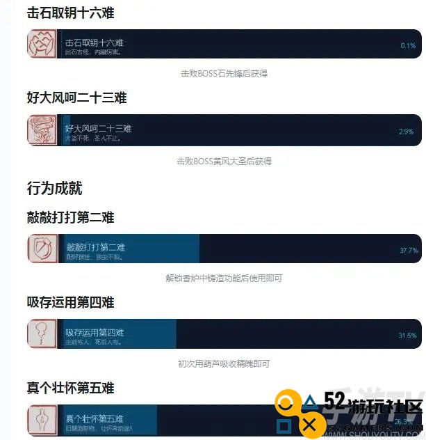 黑神话悟空全始全终八十一难成就怎么获得 全白金成就解锁方法
