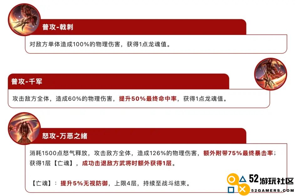三国志幻想大陆中的玄渊吕布到底值不值得玩家抽卡获取