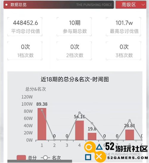 库街区公测正式开启！库洛游戏社区APP期待已久的终于上线了~