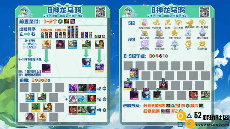 金铲铲之战S7.5八神龙乌鸦阵容详细打法与攻略分享