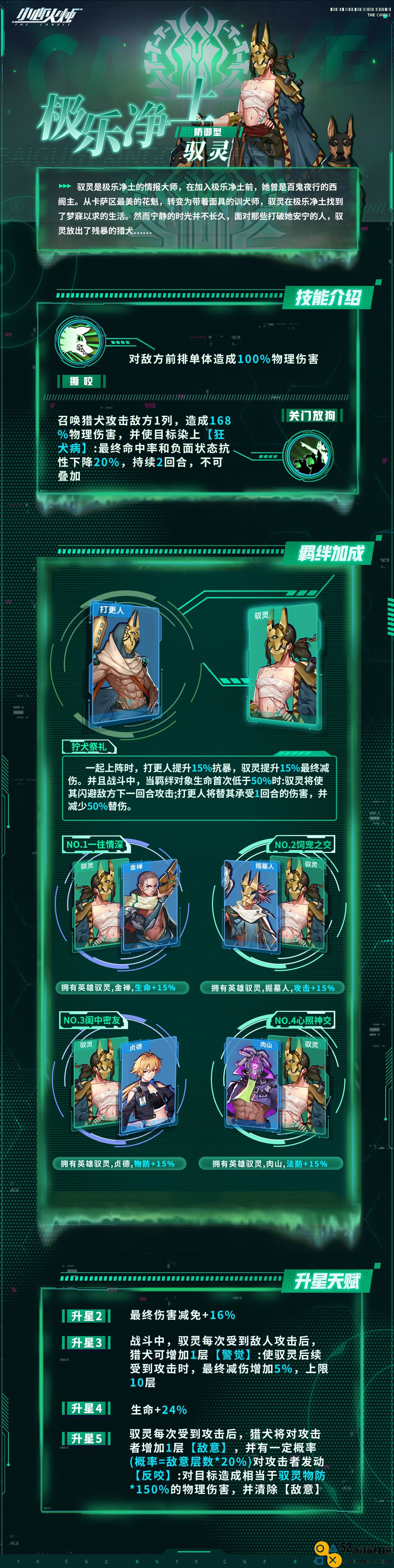 小心火烛手游驭灵角色能力研究与强度评估