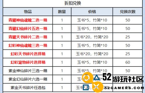 道友请留步2021年11月2日天帝书阁精彩活动详细介绍与参与方式