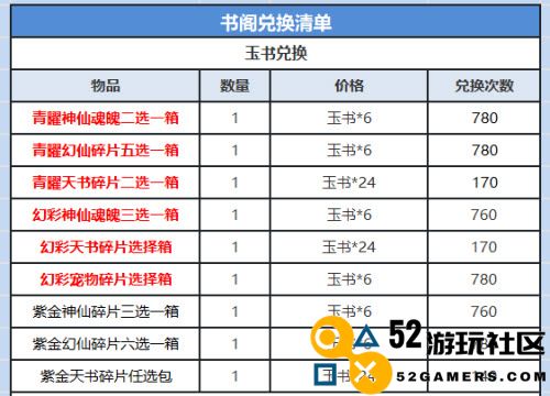 道友请留步2021年11月2日天帝书阁精彩活动详细介绍与参与方式