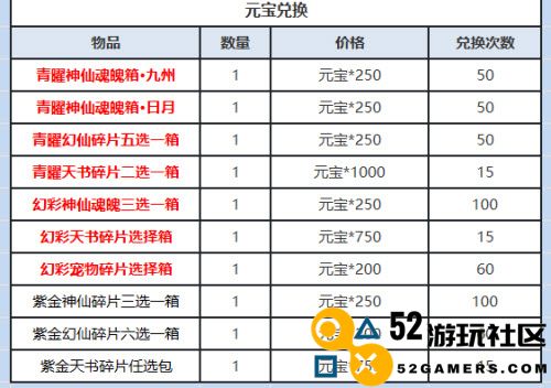 道友请留步2021年11月2日天帝书阁精彩活动详细介绍与参与方式