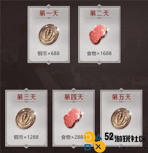 腾讯先锋云游戏在万国类SLG巨头纷争中能带来哪些新玩法与创意？
