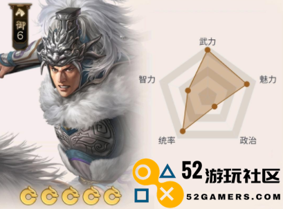 三国志战棋版马超战法搭配与阵容解析详细攻略
