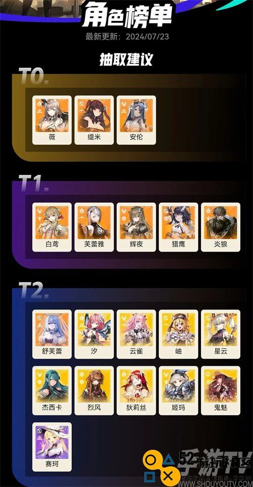 星落新手卡池中最强角色解析及抽取推荐策略