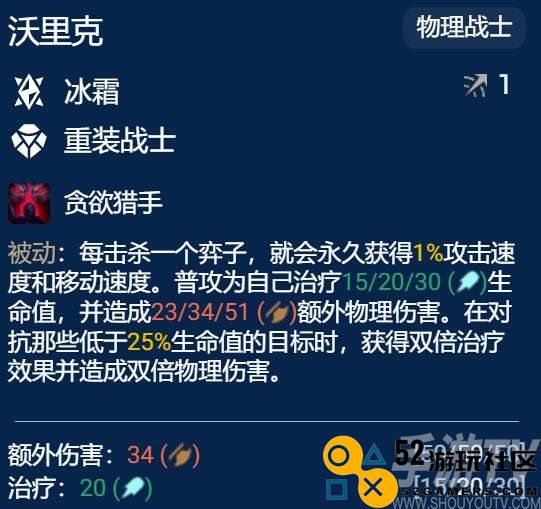 金铲铲之战S12冰霜狼鼠装备怎么搭配 S12冰霜狼鼠阵容羁绊选择推荐