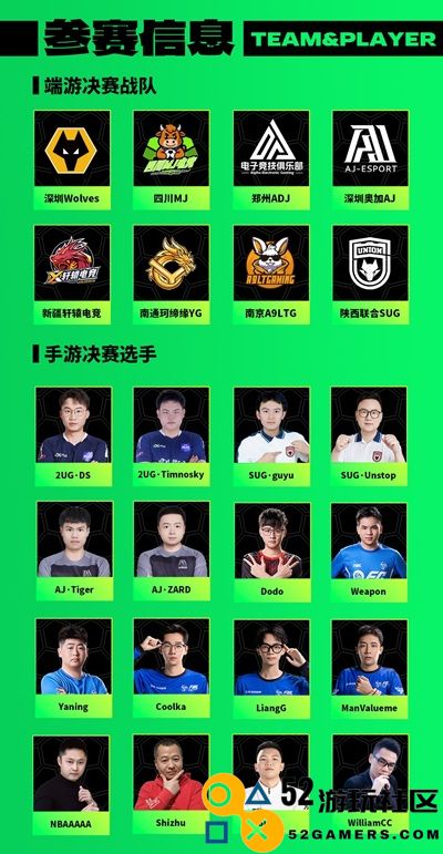 FC品类电竞超级周燃情启幕！3 月 24 日山城上演电竞足球巅峰盛宴