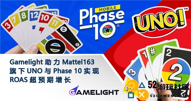 Gamelight推动Mattel163旗下的UNO和Phase 10实现超预期的投资回报率增长
