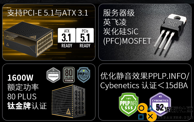 微星MEG Ai1600T PCIE5钛金电源上市：1600W旗舰性能，终身质保！