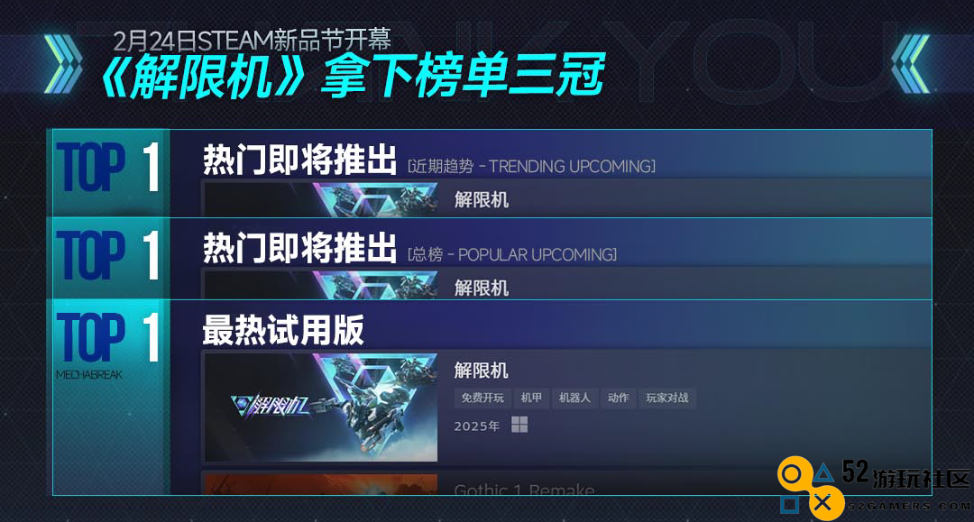 《解限机》测试全球爆火，高品质打破日美机甲题材垄断