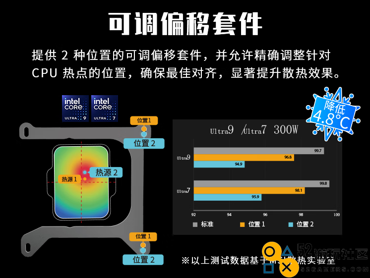 微星上市MAG CORELIQUID A15水冷散热器 449元开启高效散热新时代