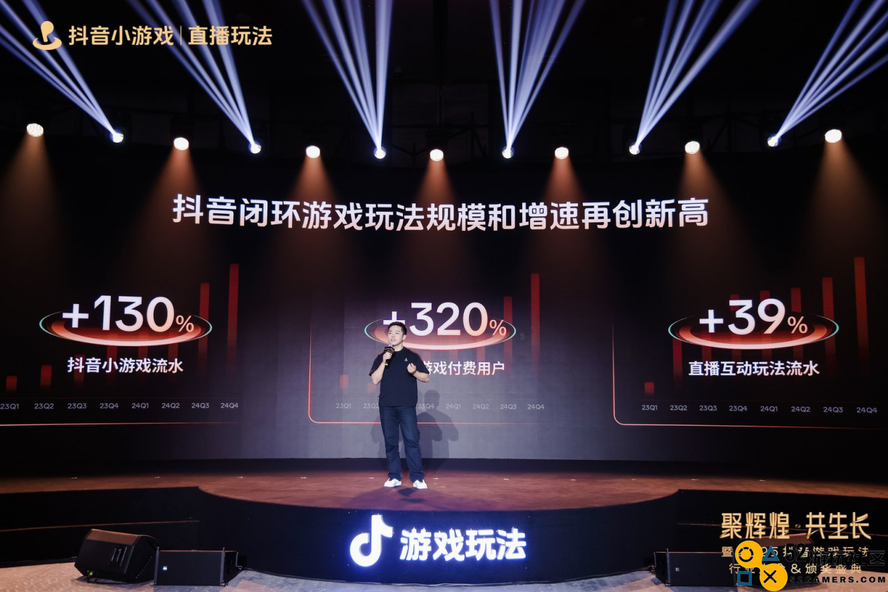 2025抖音游戏玩法行业大会&颁奖盛典圆满落幕，见证抖音小游戏行业 “高光”