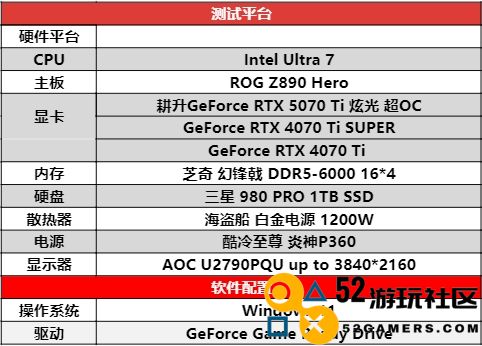 炫酷来袭，耕升 GeForce RTX 5070 Ti 炫光·超 OC带来超高性能