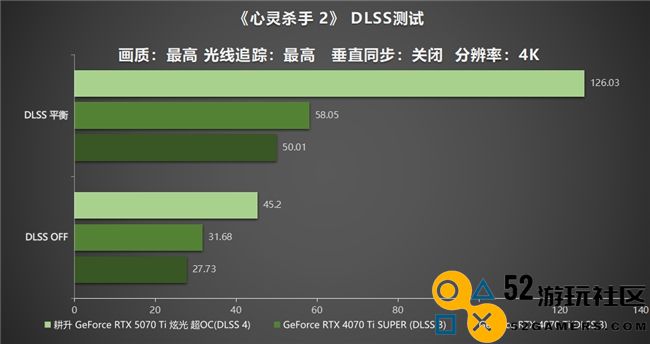 炫酷来袭，耕升 GeForce RTX 5070 Ti 炫光·超 OC带来超高性能