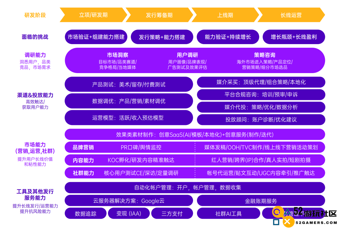 2024 ChinaJoy，飞书深诺集团携旗下Meetgames 全链路发行服务助力游戏企业全球成功