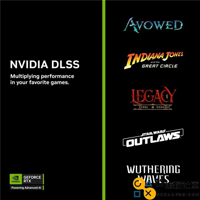 DLSS 4技术支持更加广泛的游戏阵容，新版Game Ready驱动正式发布