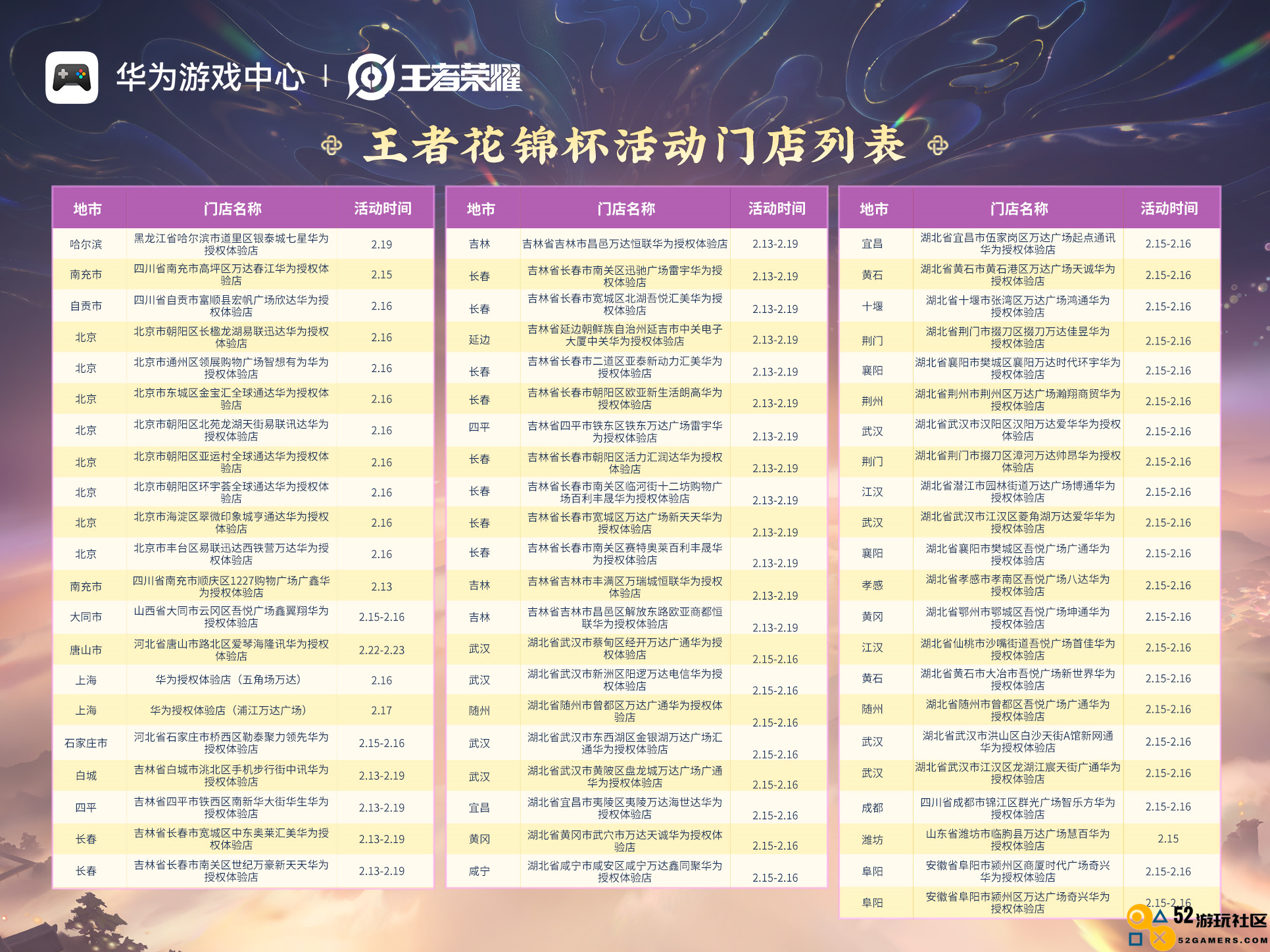 无缝流转、多端同步｜华为携手《王者荣耀》鸿蒙版启航花锦杯