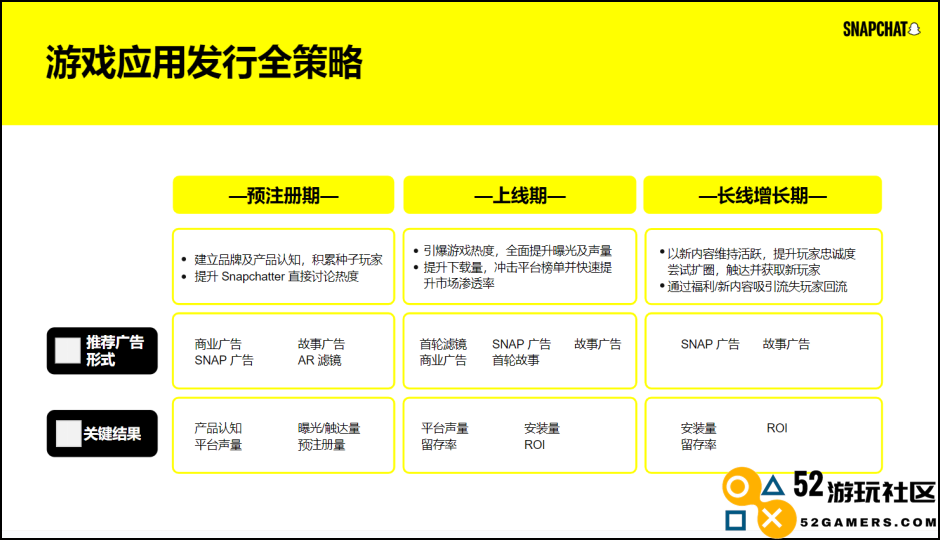 坐拥8亿全球用户 Snapchat带着超大AR魔镜空降ChinaJoy
