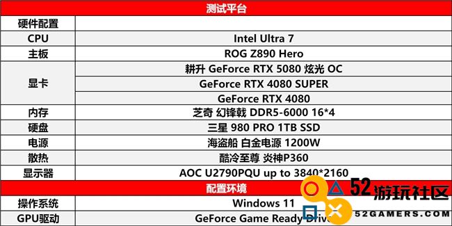 DLSS 4性能全力冲锋，耕升 GeForce RTX 5080 炫光 OC 值得你拥有！