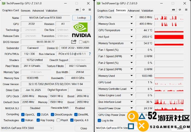 DLSS 4性能全力冲锋，耕升 GeForce RTX 5080 炫光 OC 值得你拥有！