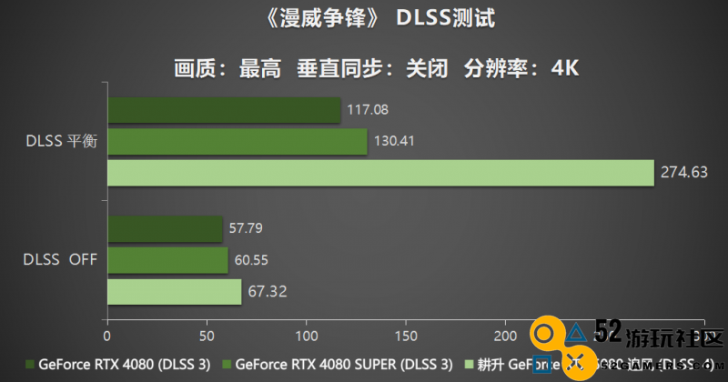 耕风御影，刮起更强的风暴！耕升 GeForce RTX 5080 追风性能解禁！