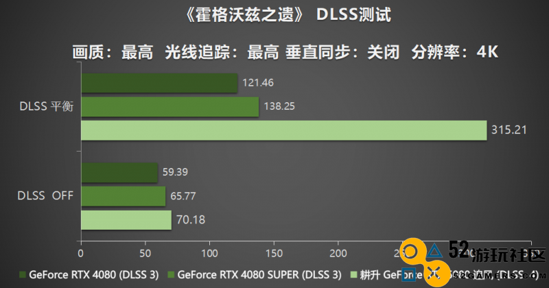 耕风御影，刮起更强的风暴！耕升 GeForce RTX 5080 追风性能解禁！