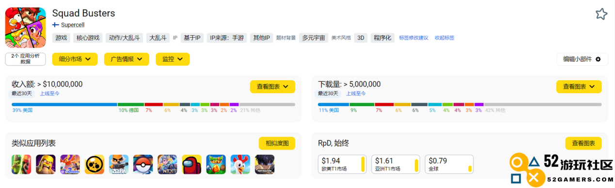 全新多人趣味派对手游《爆裂小队》 7月30日首测开放！