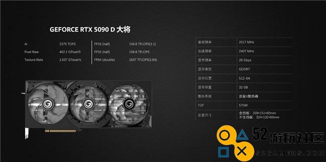 更快更强更AI，影驰GeForce RTX 5090 D 大将评测
