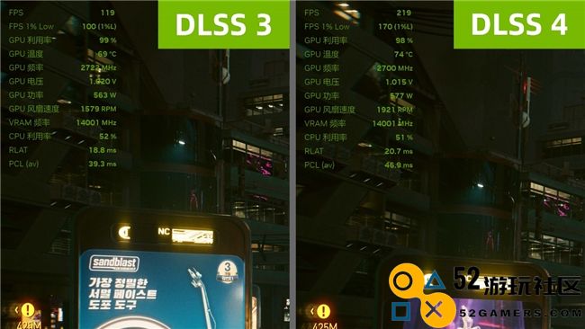 更快更强更AI，影驰GeForce RTX 5090 D 大将评测