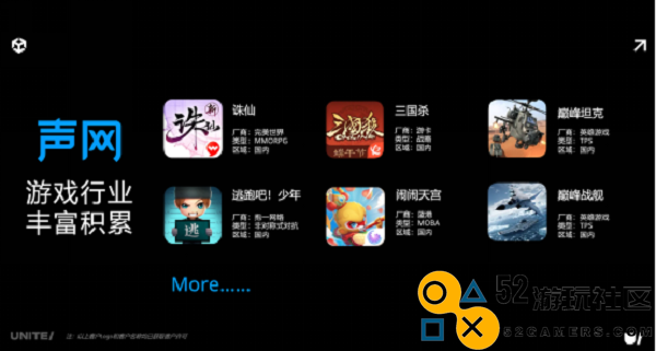 声网联合 Unity 中国正式发布 UOS Hello 为开发者提供一站式游戏语音服务