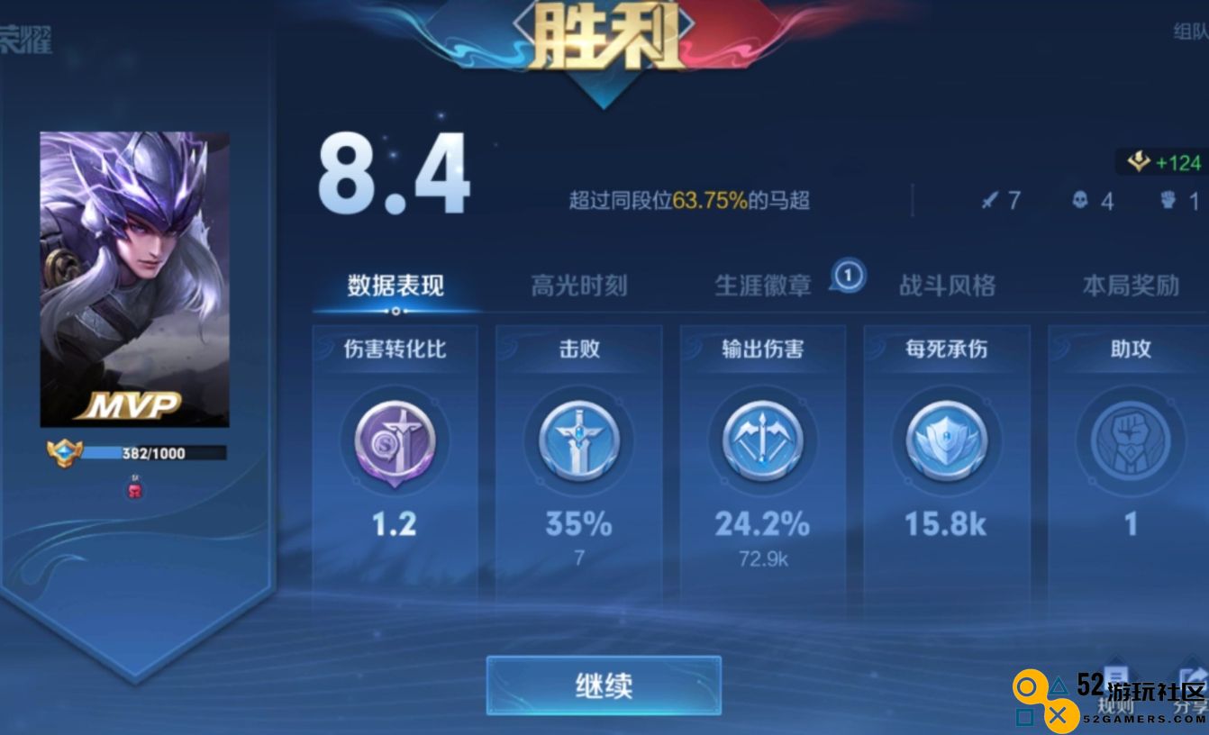 王者荣耀马超怎么玩