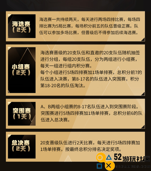 2024虎牙和平精英战神杯·主播赛夏日狂欢，巅峰对决燃爆暑假！