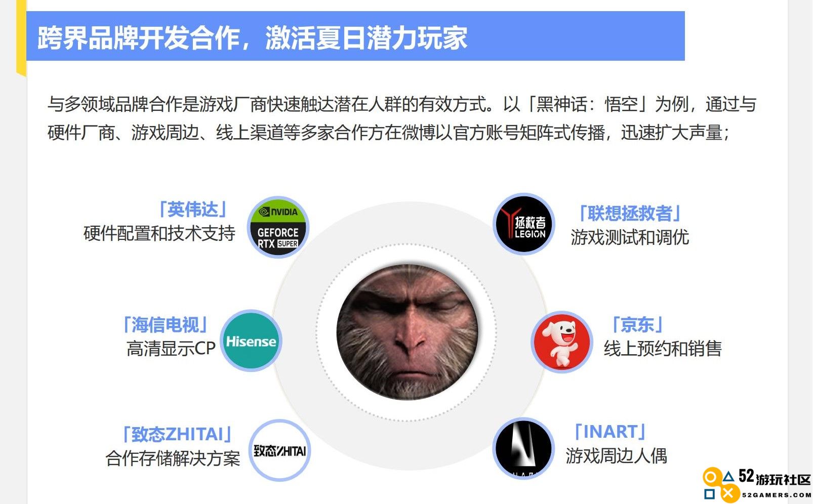 《2024暑期档游戏趋势报告》：游戏博主流量、内容价值进一步显现，深度参与宣发