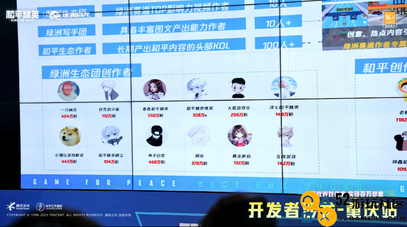 《和平精英》想让更多开发者赚到“第一个100万”