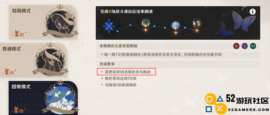 最轻松的一集，原神上线全新深渊，被感慨太简单？