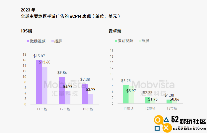 这可能是对2024下半年做增量最有价值的参考数据