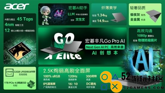 灵感加速器？办公利器？学习助手？宏碁非凡Go Pro AI带给你实惠与高效的新体验！