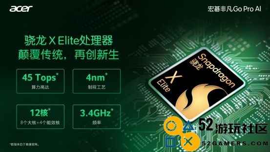 灵感大师？摸鱼神器？学习外挂？宏碁非凡Go Pro AI给你亲民尝鲜体验！