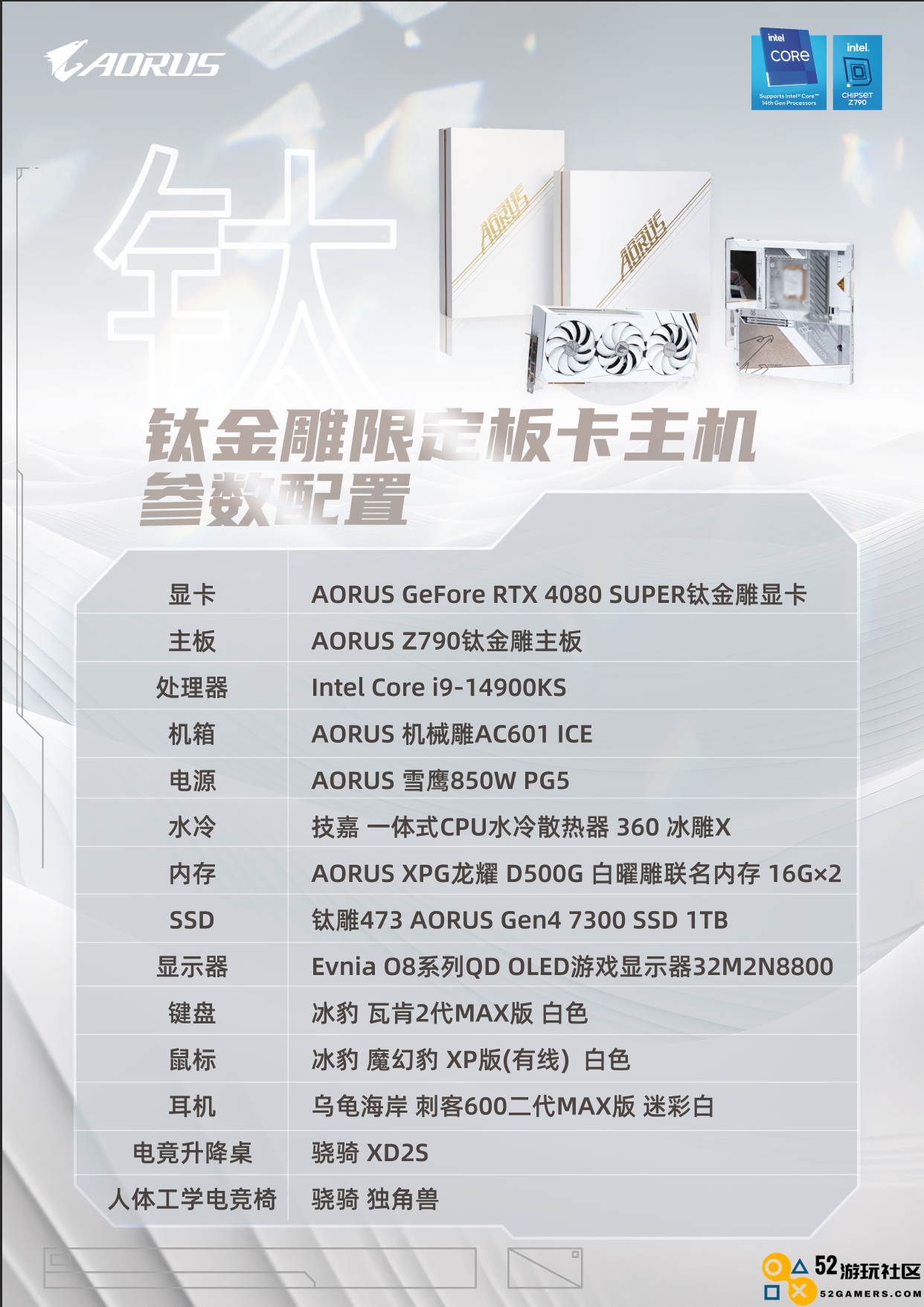 与雕妹一起打卡BW2024：技嘉AORUS好礼送不停！