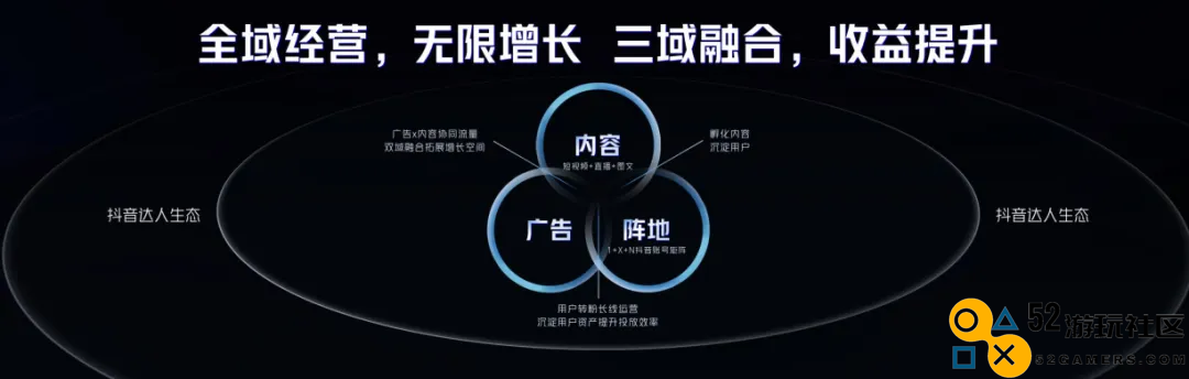 游无界·创未来：在2024巨量引擎抖音小游戏行业峰会，打开小游戏无限可能