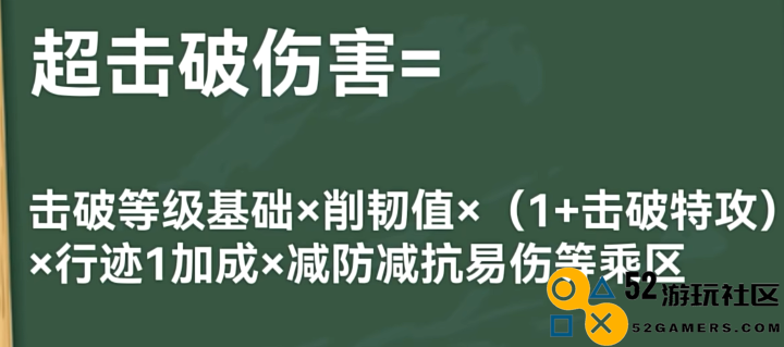 远离强度焦虑，《崩坏：星穹铁道》超击破体系强势兜底忘却之庭