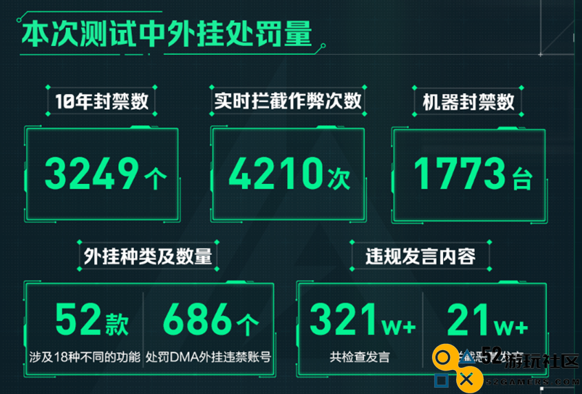WeGame游戏之夜，我被腾讯这款新品“折服了”