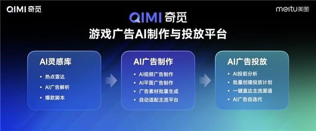 第三届美图影像节推出奇觅平台，助力游戏广告快速制作与精准定向投放